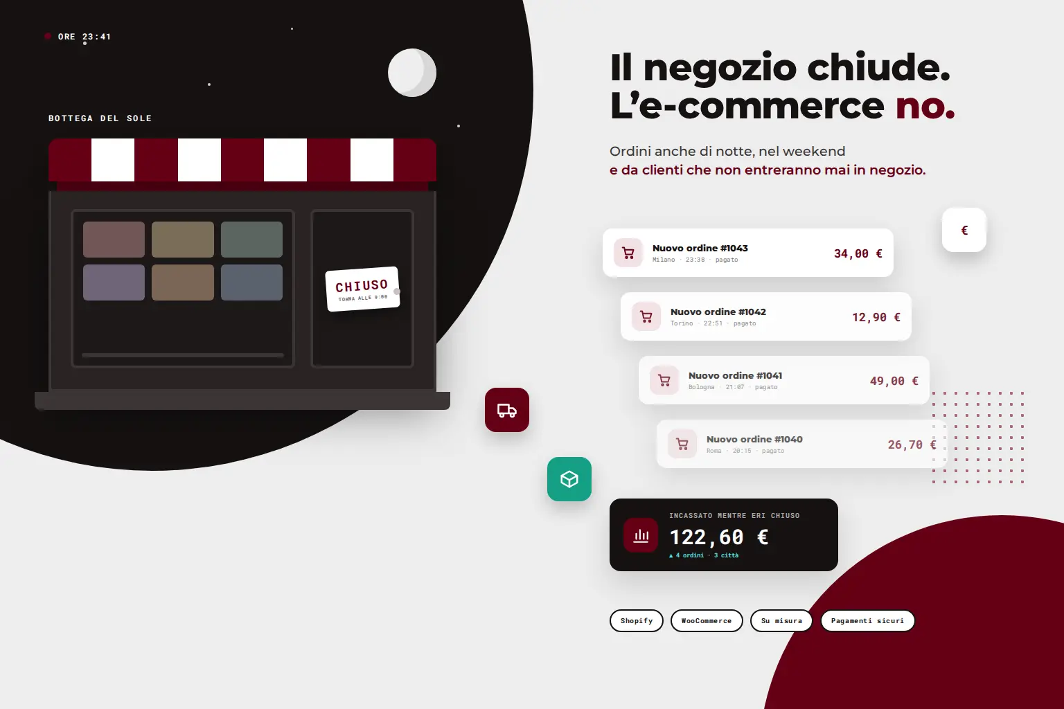 Il negozio chiude, l’e-commerce no: vetrina con il cartello chiuso alle 23:41 e, accanto, le notifiche degli ordini in arrivo da Milano, Torino, Bologna e Roma con l’incasso della notte