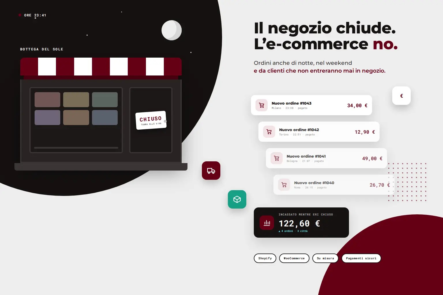 Il negozio chiude, l’e-commerce no: vetrina con il cartello chiuso alle 23:41 e, accanto, le notifiche degli ordini in arrivo da Milano, Torino, Bologna e Roma con l’incasso della notte
