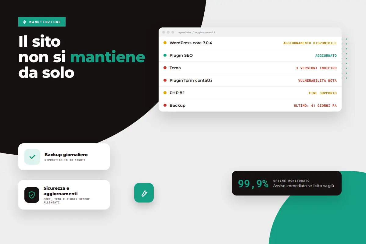 Pannello di un sito WordPress con aggiornamenti in sospeso, vulnerabilità e backup vecchio di 41 giorni: cosa comprende la manutenzione