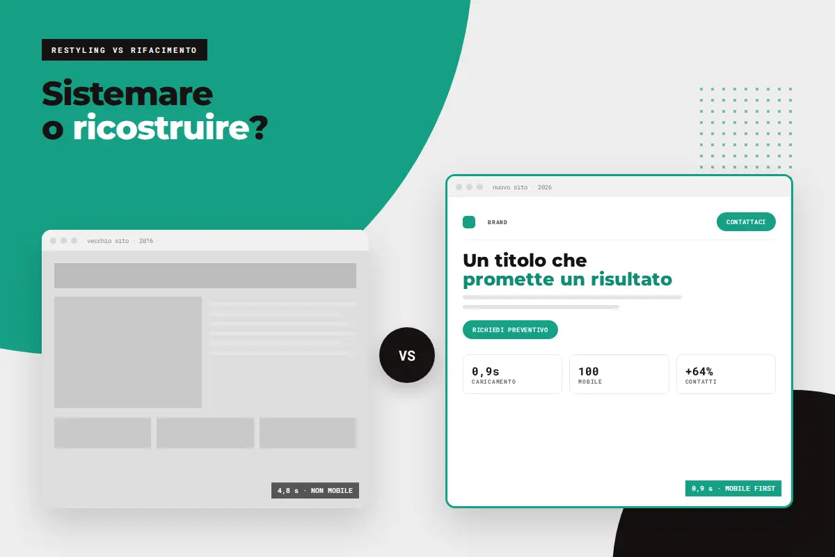 Confronto tra un vecchio sito lento e non mobile e un nuovo sito veloce con titolo, pulsante e numeri di conversione